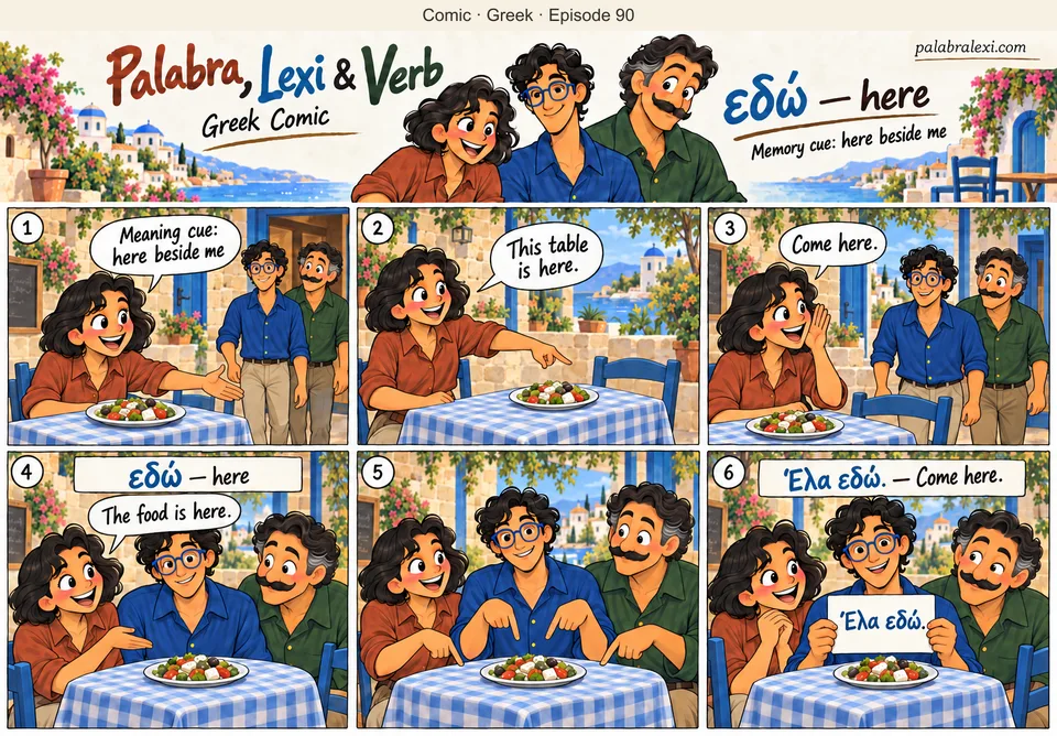 Greek comic, episode 90: εδώ — here. Palabra stands beside a cafe table and calls Lexi and Verb over. They come to her and show that the food is here.