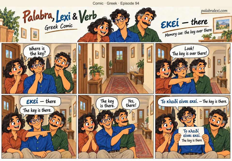 Greek comic, episode 94: εκεί — there. Palabra, Lexi and Verb look for a key. Palabra spots it on a bench across the hallway and points over there.