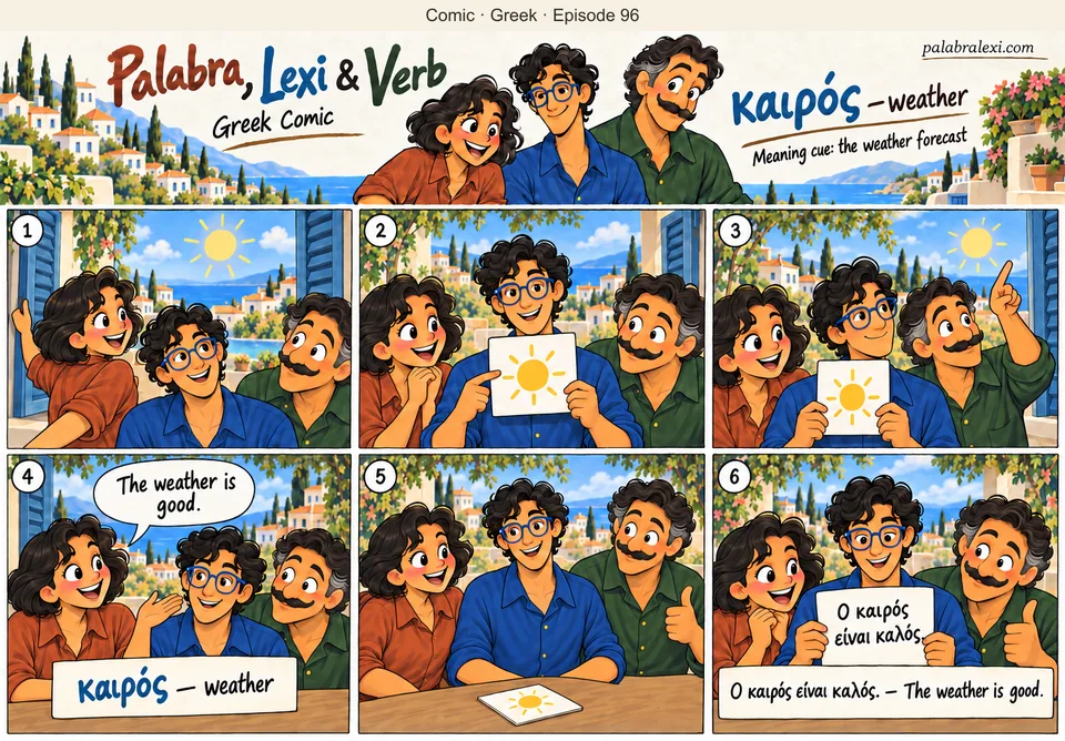 Greek comic, episode 96: καιρός — time/weather. Palabra, Lexi and Verb compare the sky with a weather forecast and choose a walk because the weather is good.
