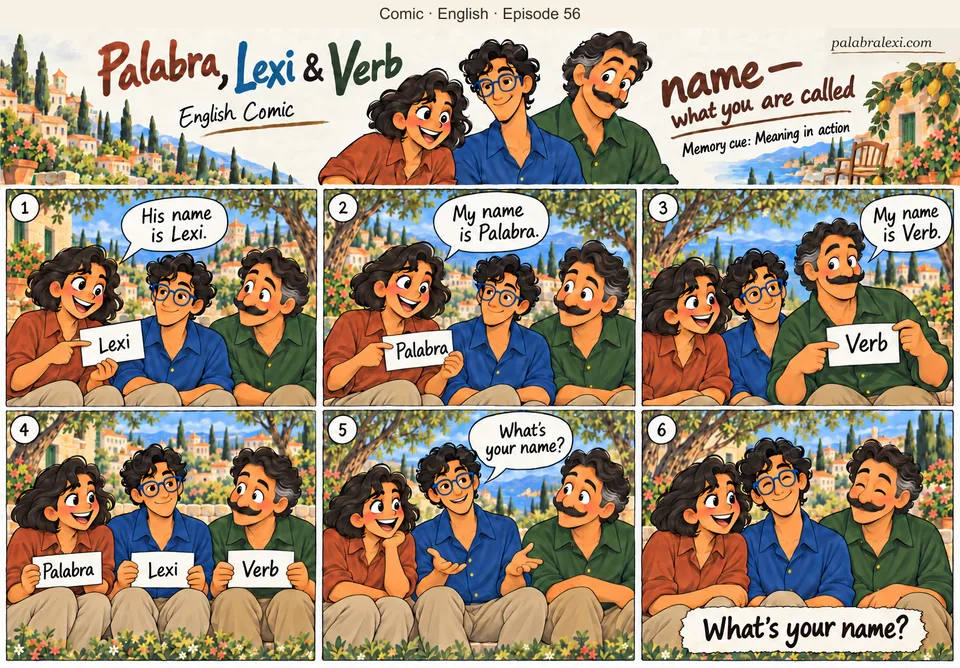 English comic, episode 56: name — what you are called. Palabra, Lexi and Verb show their name cards, introduce themselves and ask each other their names.