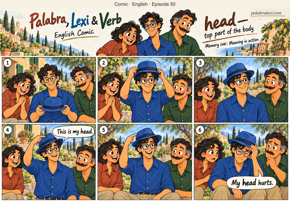English comic, episode 50: head — top part of the body. Lexi puts on a blue hat, points toward his head and later says his head hurts.