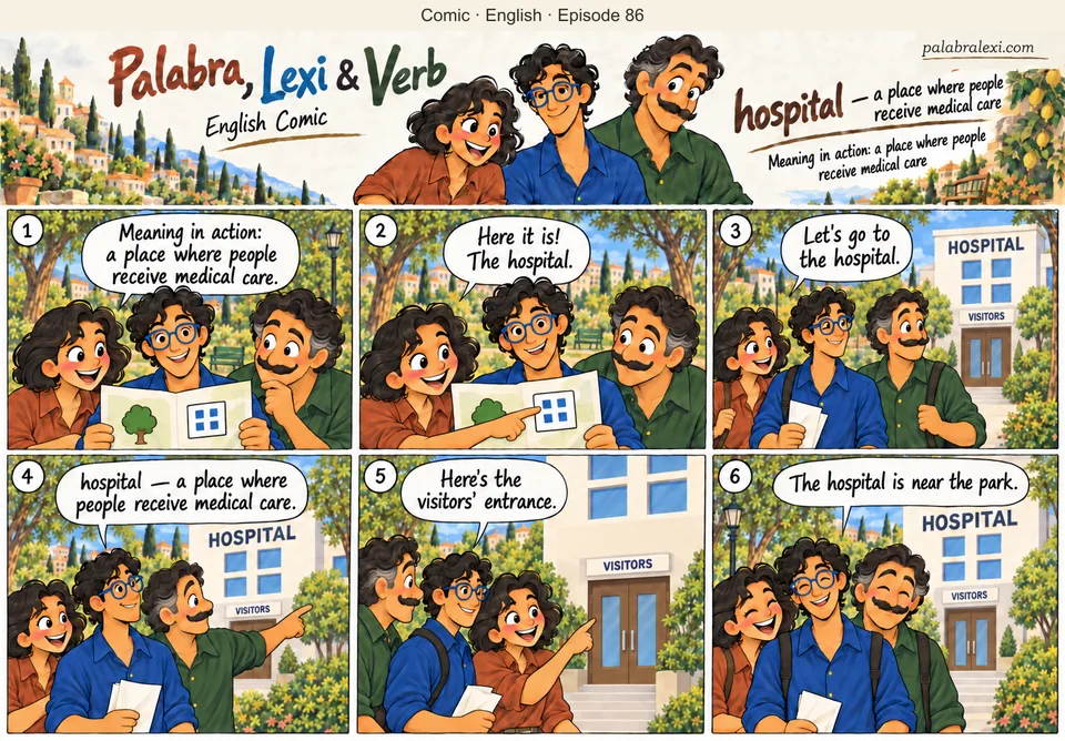 English comic, episode 86: hospital — place for the sick. The friends find a hospital near the park on a map. They approach the hospital building, read its sign and locate the visitors' entrance.