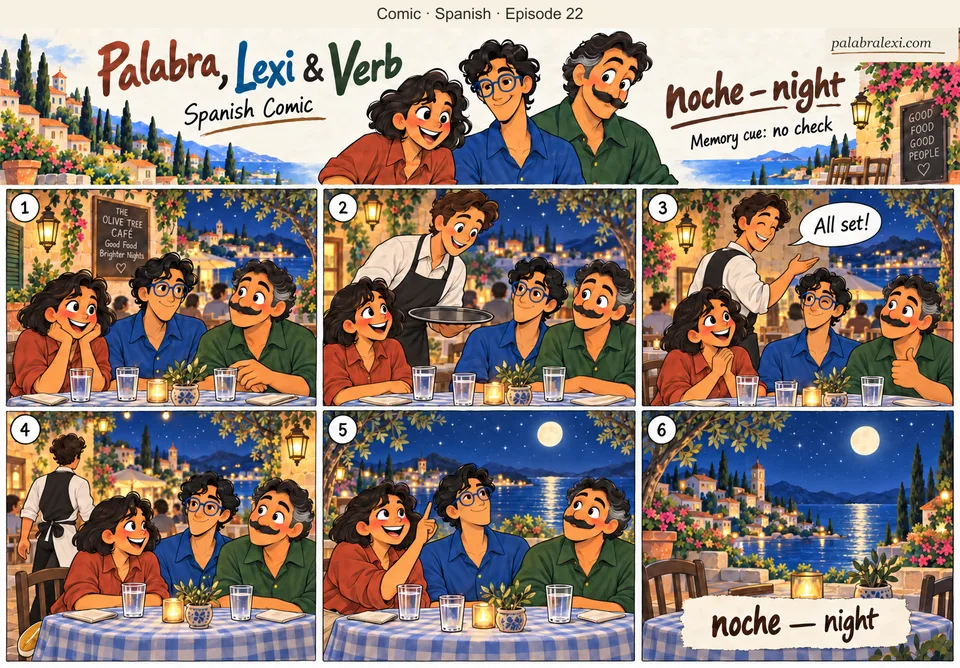 Spanish comic, episode 22: noche — night. At NIGHT a friendly cafe waiter brings NO CHECK: the trio already paid at the counter. They sit under stars with three water glasses. No magical restaurant disappearance.