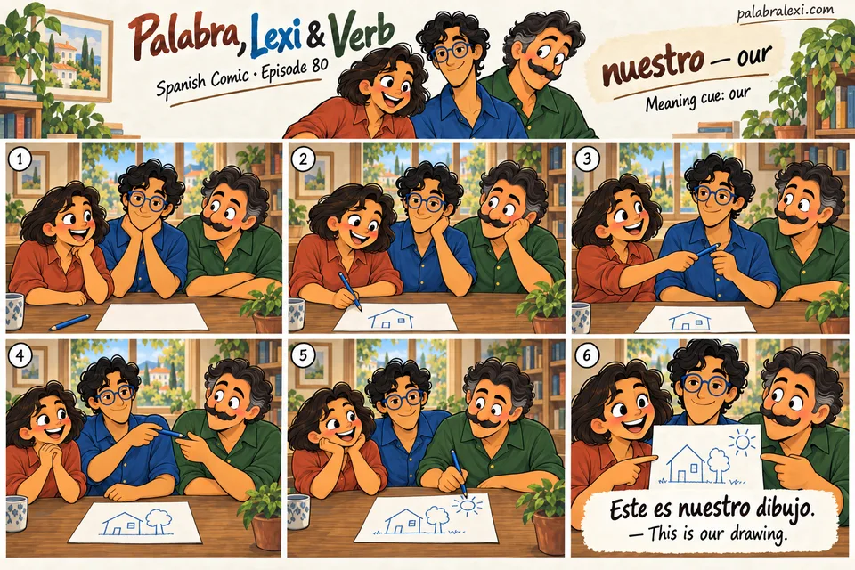 Spanish comic, episode 80: nuestro — our. The friends make a drawing together and call it their shared drawing.